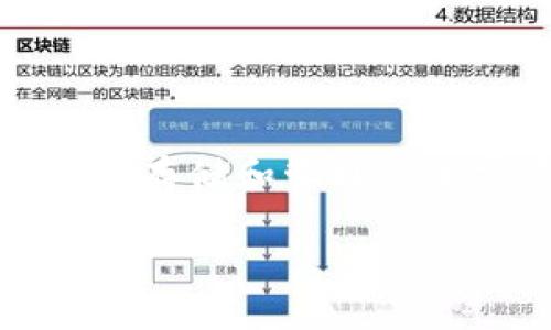 在这个数字货币的时代，许多人开始关注如何使用数字资产和钱包。以太坊（ETH）是最热门的数字货币之一，而T P钱包则是许多用户存储和管理其加密资产的选择之一。本文将详细介绍如何在T P钱包中充值USDT（泰达币），同时提供相关信息和步骤，确保你能顺利完成这一过程。

T P钱包充值USDT的完整指南，轻松掌握具体操作步骤