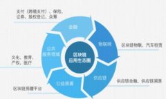   TP钱包上DApp的可靠性分析