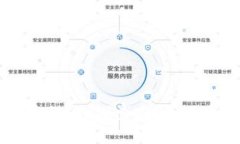 苹果如何接收加密货币：